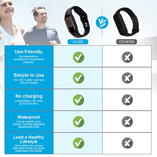 Poriylzz Digital Pedometer Watch for Walking, Calories, Distance & Steps