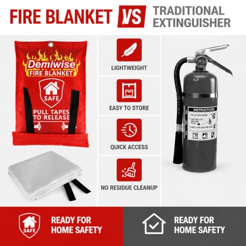 Emergency Fire Blanket 2-Pack 40x40 Inches for Home Kitchen Safety - Flame-Resistant