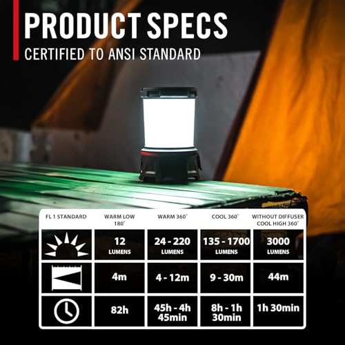 COAST EAL55R Dual Color LED Emergency Light, 3000 Lumen, 10+ Nights of Light, Variable Light Control, Durable for Outdoor & Survival, Black