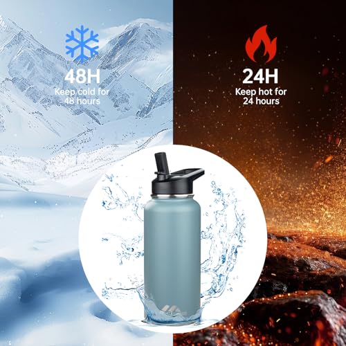 StarSpeed 32oz Insulated Water Bottle with Straw Lid - Azure Blue