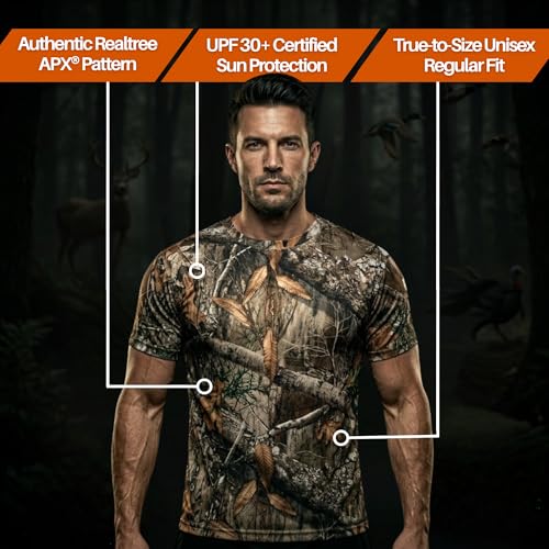 Realtree Camo Unisex Poly T-Shirt - Realtree Edge Polyester, XX-Large