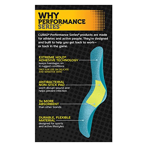 Performance Series Antibacterial Adhesive Bandages - 1 x 3.25 Inch, 20 Count