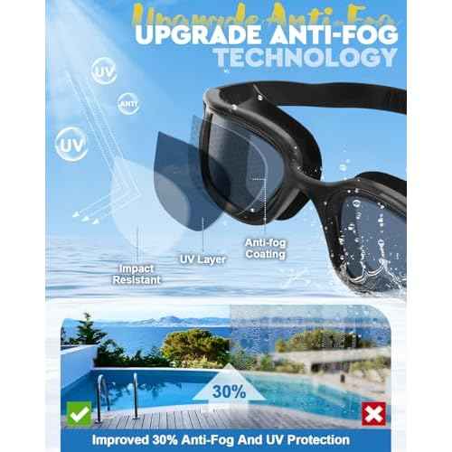 Swimming goggles, Anti Fog & UV Swim Goggles, Clear Pool Swim Goggles, Leak-proof Swimming Goggle for Adult Men Women