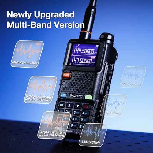 BAOFENG UV-5RM Plus 10W Ham Radio Handheld, Dual Band Two Way Radio Long Range, NOAA FM Airband Receiver, with Soft Case, Programming Cable, 2500mAh Battery USB-C Port, Chirp Compatible (2 Packs)