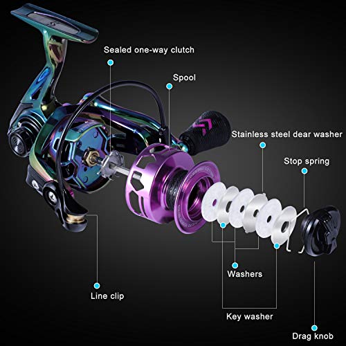 Sougayilang SC4000 Ultralight Spinning Reel - 6.0:1 High Speed, 39 lbs Carbon Drag, Saltwater & Freshwater Fishing