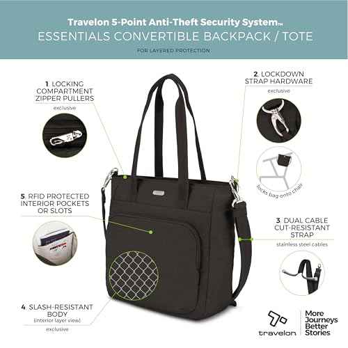 Travelon Anti-Theft Essentials Convertible Backpack/Tote