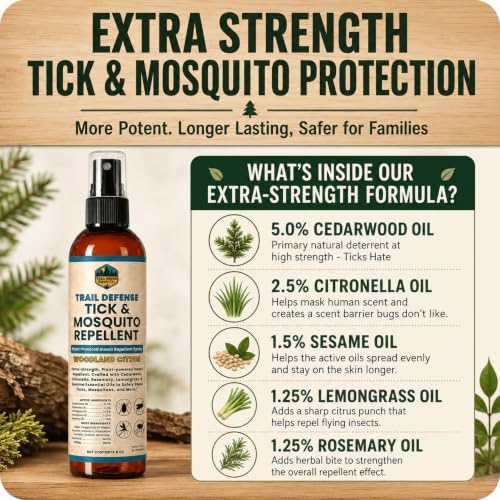 8 Fl Oz Botanical Tick & Mosquito Repellent for Humans and Dogs – Field-Ready Outdoor Spray
