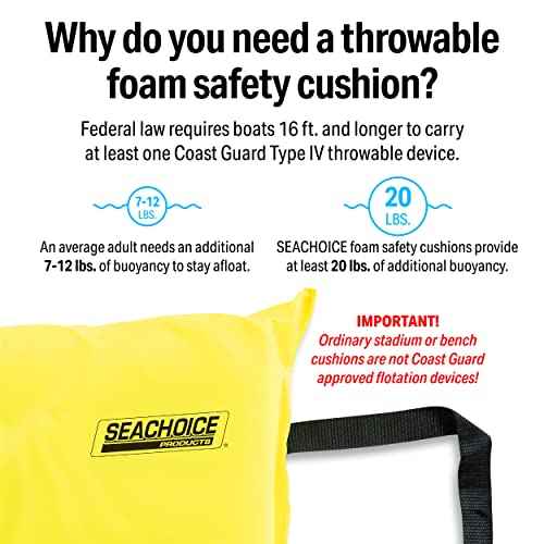 Seachoice Emergency Marine Foam Flotation Cushion, Square, 15 in. X 15 in, White