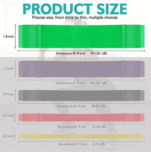 SN Strength Premium Exercise Resistance Bands for Pull-up Assistance or Resistance Bands Home Workout Garage Gym Accessories (Green)