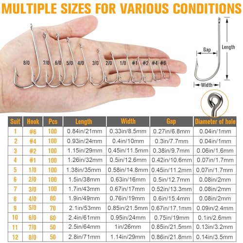2# Stainless Steel Forged Saltwater Fishing Hooks 100pcs - O'Shaughnessy Trolling & Inshore