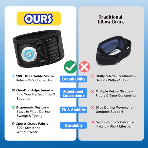 Tennis Elbow Brace for Men?&?Women?? Adjustable Elbow Strap for Tendonitis, Tennis?&?Golfer¡¯s Elbow Support with Compression Dial, Silicone Shock Pad, Breathable Forearm Pain Relief (XL)