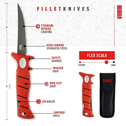 BUBBA 5 Inch Lucky Lew Folding Fillet Knife - Compact Non-Slip Handle, Stainless Steel Blade