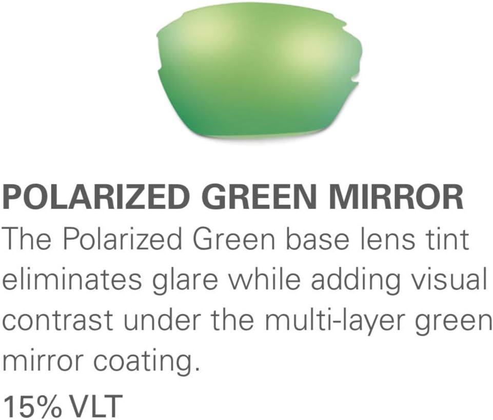 Polarized Suncloud Optics Mayor Sunglasses for Men & Women - UV Protection & Stylish Design