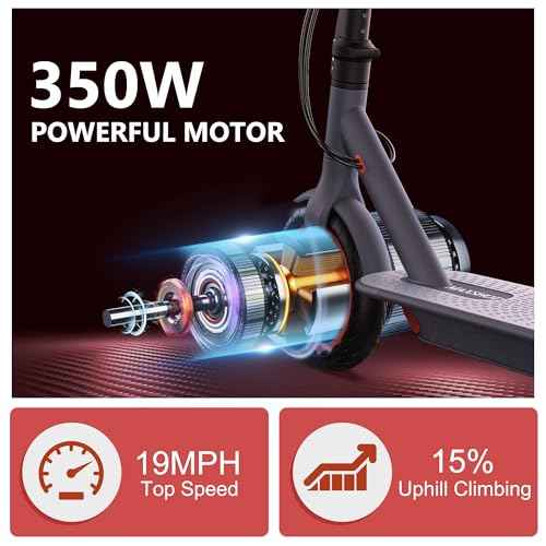 MAXSHOT Electric Scooter for Adults, 8.5/10/14" Tires, 19/22Mph, 350W/500W Motor, 21-28 Miles Range, Folding E-Scooter with Dual Suspension,APP(V1/SPRO/MAX/PRO/X1/X1PRO/PR)