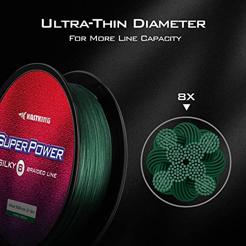 Braided Fishing Line SuperPower Silky8 20LB Moss Green 300 Yards - Abrasion Resistant