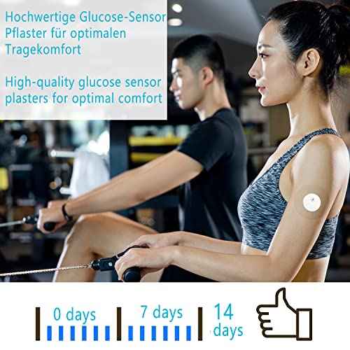 40 Pack Freestyle Libre 3 Sensor Covers,Pre-Cut Adhesive Tape with No Glue on The Center,Waterproof and Strong Stick That Protects Your Sensor continuously for 14 Days (White)