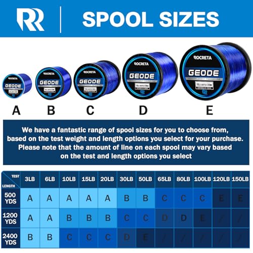 Blue Monofilament Fishing Line - 50Lb, 500Yds, UV Reactive, Low Memory