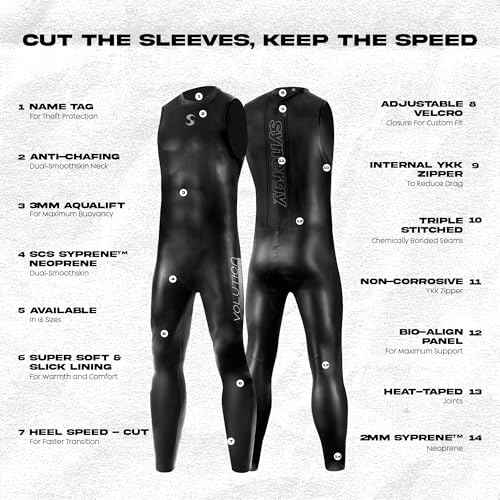 Synergy Triathlon Wetsuit 3/2mm - Volution Sleeveless Long John Smoothskin Neoprene for Open Water Swimming