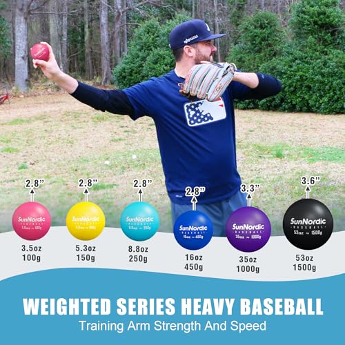 SunNordic Elite Size Weighted Baseball Set with Resistance Band - 6 Balls for Training
