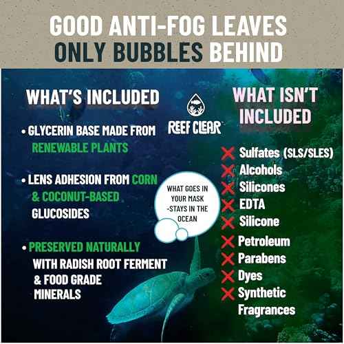Anti-fog Mask Drops actively supporting Plastic Clean-up. Plant-sourced, Reef-Safe formula in a bio-plastic bottle, by a small business making thoughtful choices for snorkeling, scuba diving, and more