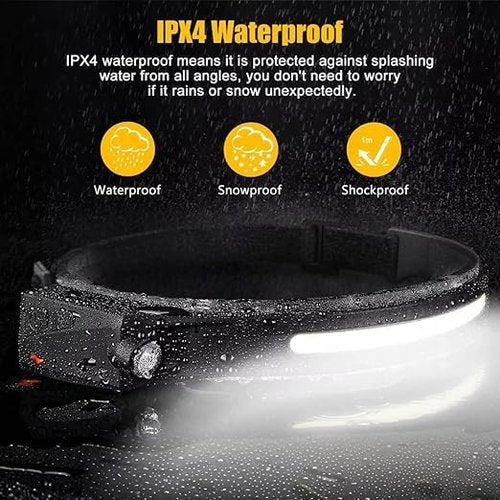 Rechargeable LED Headlamp, 230° Illumination Headlight with Motion Sensor, Lightweight, Weatherproof, 2 Light Source Head Lamp Flashlight for Camping, Hiking, Running, Outdoor - Adults and Kids
