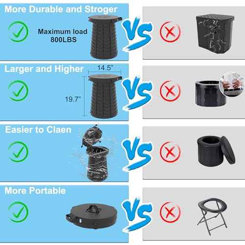 ALEVMOOM XXL Portable Toilet - 19.7" H Taller Wider Collapsible Foldable Camping Toilet with Lid, Strap, Bag - Adjustable for Camping, Hiking, Travel and Car