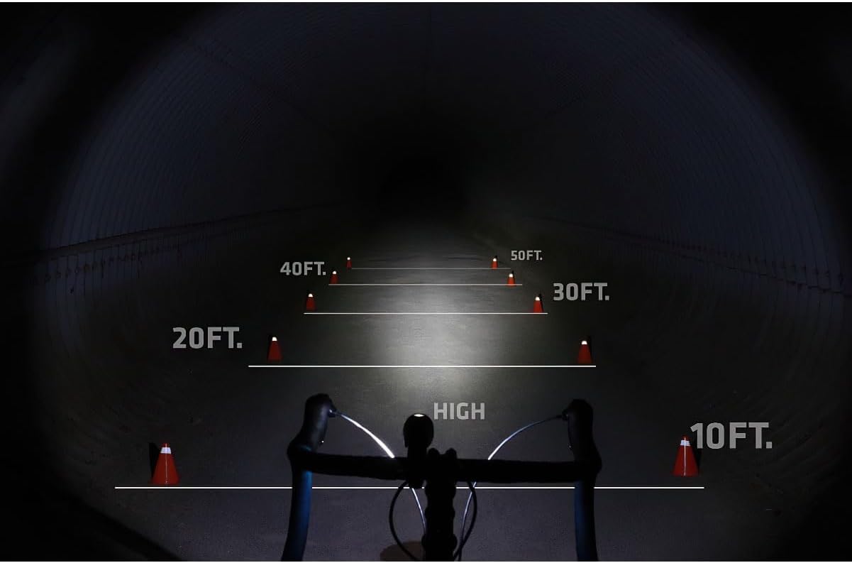 NiteRider Mako 200 Light