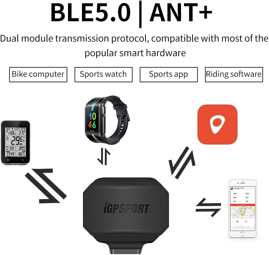 iGPSPORT Speed Sensor or Cadence Sensor for iPhone Android Bike Computer SmartWatch Compatible with ANT+ and Bluebooth