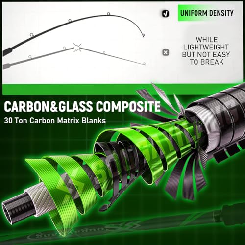 Sougayilang 7ft Spinning Fishing Rod 2-Pack - Carbon & Glass Composite, Stainless Steel Guides, Non-Slip EVA Handle, Versatile for Freshwater & Saltwater