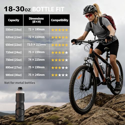 Corki Bike Water Bottle Holder Black 1-Pack - Bicycle Water Cage