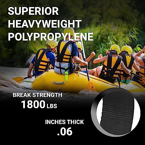 Heavy Duty Polypropylene Webbing Strap - 2 Inch x 10 Yards Pacific Blue