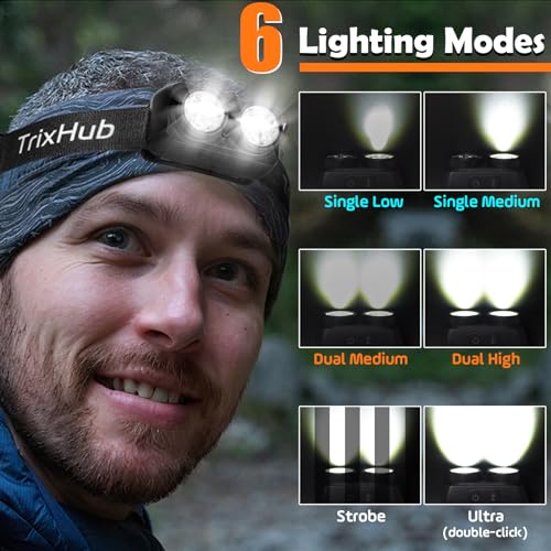 Headlamp Flashlight, Motion Sensor LED Headlamp Rechargeable, High Lumens Super Bright Camping Essentials, 6 Mode Waterproof Head Light Flashlight for Emergencies, Hiking, Running, Repairing
