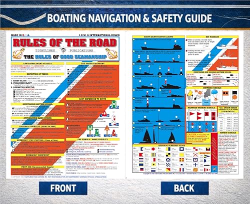 Waterproof Boating Navigation Set - Essential Safety & Rules Guide
