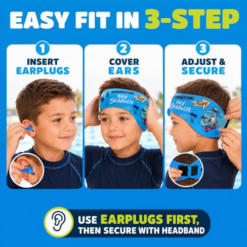 Kids Swim Headband with Earplugs and Nose Clip Set - Shark & Dinosaur Variation 05