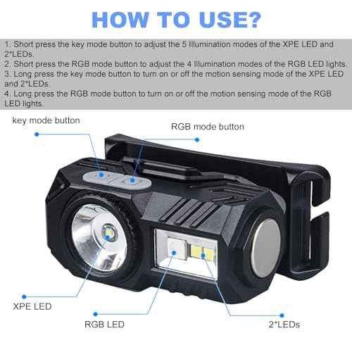 DLHONORV Headlamp, Motion Sensor Clip on Cap Light, Rechargeable LED Running Flashlight for Fishing Hunting Running Cycling Camping Reading (T131-2pcs)