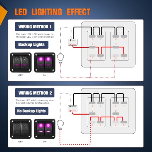 Nilight 4 Gang Rocker Switch Panel with Purple LED Light - Waterproof 5Pin On Off