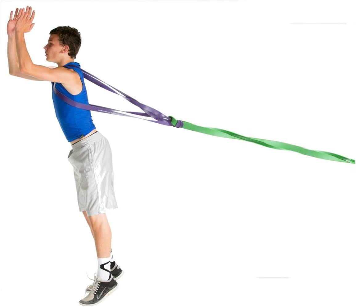 P.R.O. Bands for Basketball Resistance Bands Training (SINGLE Band - 4 Levels to Choose From | Perfect For Improving Dribble Explosiveness, Vertical Jump, Lateral Quickness, Stretching, Strength Train