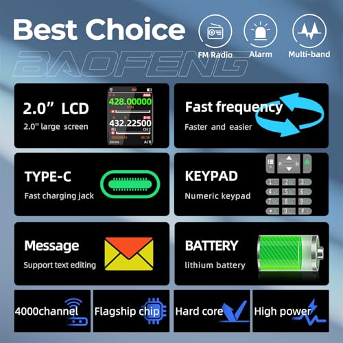 Baofeng DM-32UV DMR Dual-Mode Handheld Radio Light Green - Long Range Walkie Talkie