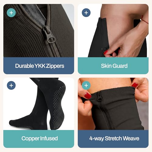 TheraMagic Zipper Compression Socks for Men & Women 20-30mmHg - Non Slip Black Copper 4X-Large