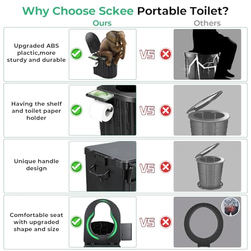 Portable Camping Toilet with Lid & Paper Holder - Black