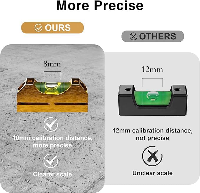 FTKSIADJ Scope leveling kit with high-precision bubble clip, magnetic universal leveling tool, compact storage case with storage case for equipment and maintenance