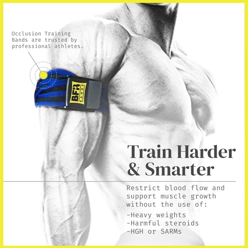 PRO Blood Flow Restriction Bands for Arms, Legs & Glutes Occlusion Training, Help Gain Muscle Without Heavy Weight Lifting, Quick-Release Strong Elastic Strap for Men & Women