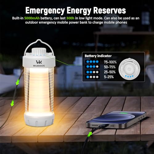 Rechargeable Camping Lantern with RGB Atmosphere Light and Waterproof Design - White