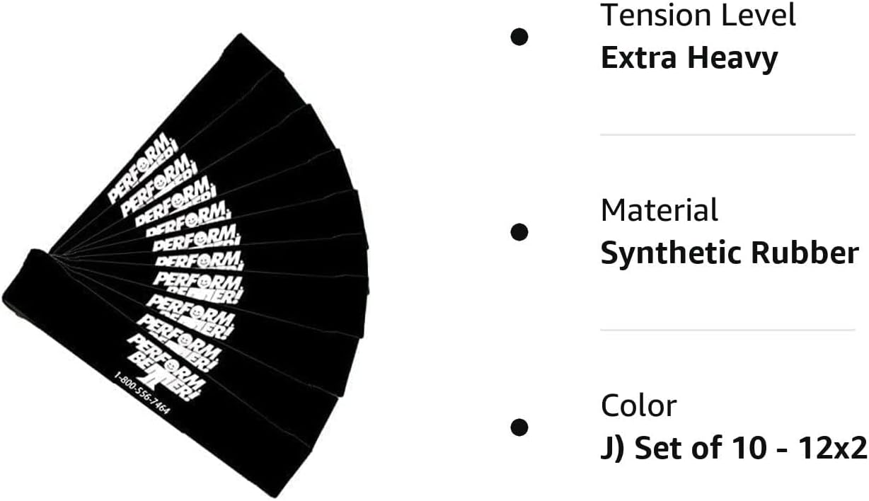 Mini Band Resistance Loop - Exercise Bands