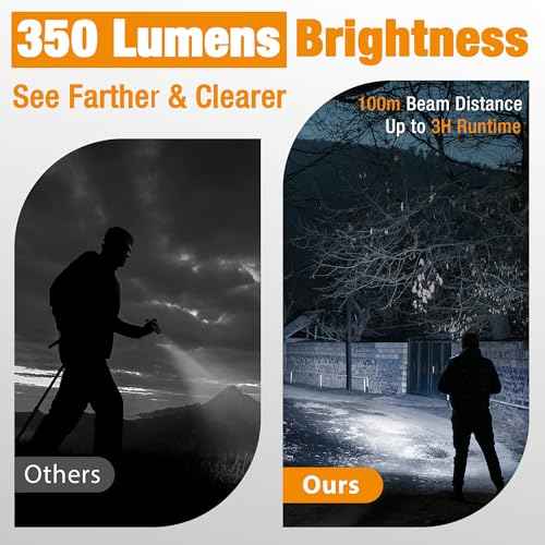 EverBrite Mini Flashlight, Zoomable LED Flash Light, 3 Modes, 3AAA Batteries Included, Handheld Small Flashlight for Camping, Emergency, Home ? Black