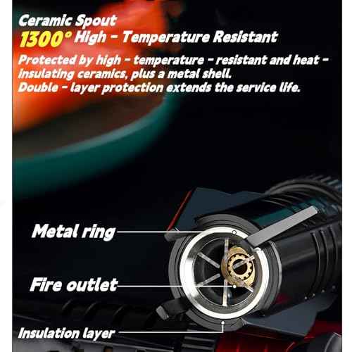 Torch Lighter,Butane refillable, Windproof Lighter with Safety Lock & Multi - Functions for Outdoor, Campfires, Camping, BBQ,Baking, Gift (No Butane Fule) (Black)