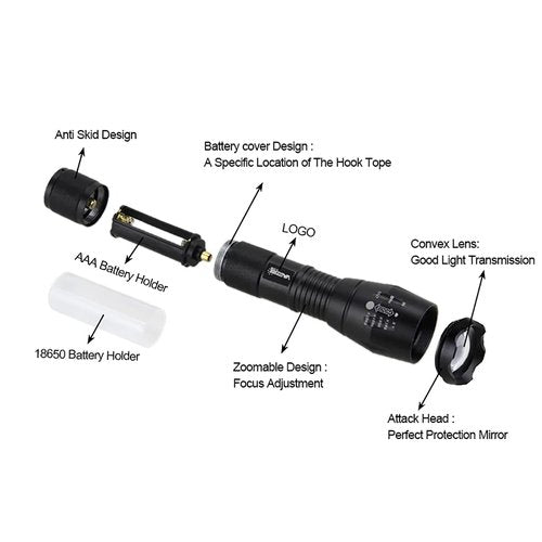 Rechargeable 250 Yards Red Light Flashlight, One Mode Long Range Light Super Bright Tactical Flashlight with Zoomable Waterproof Red Hunting Light for Astronomy Aviation Night Observation etc