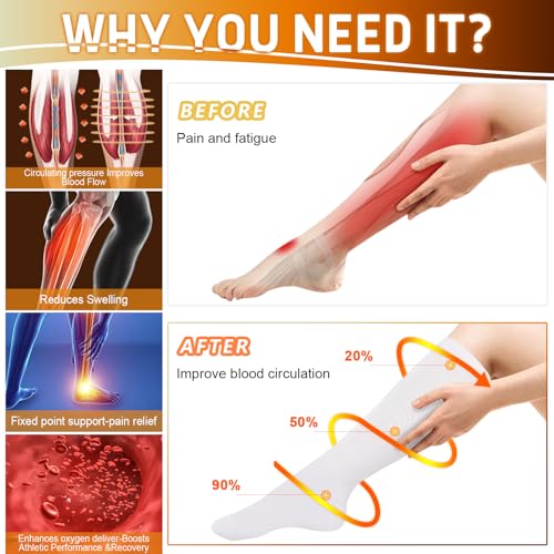Graduated Compression Socks for Men & Women 20-30mmHg Knee High Stockings