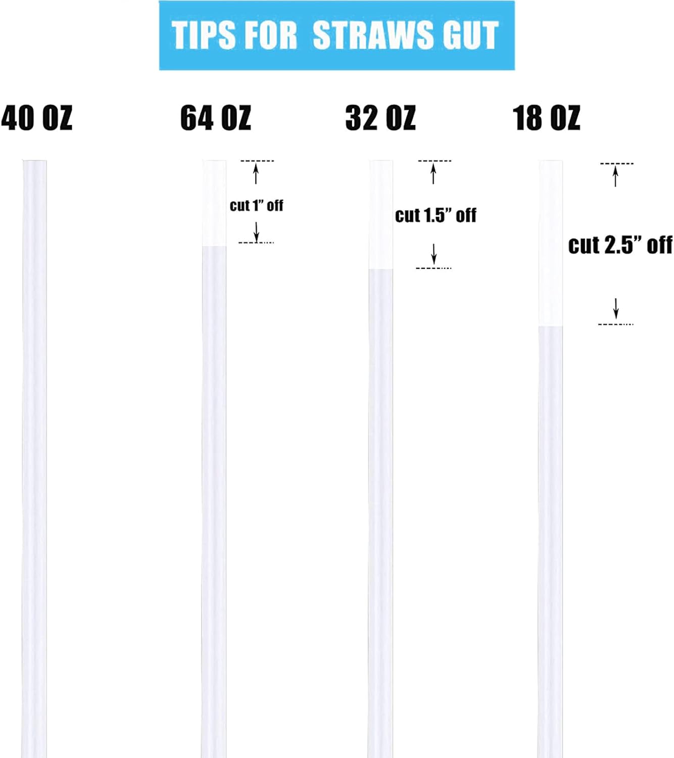 Greant 6 Pack Replacement Straws for Hydro Flask Straw Lid Wide Mouth Bottle, 9.8''L X 0.33'' W, for Hydroflask Wide Mouth Flex Straw Cap, Plastic, Cuttable