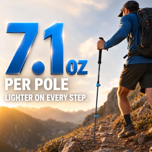TheFitLife Carbon Fiber Trekking Poles Ultralight Walking Sticks - Blue